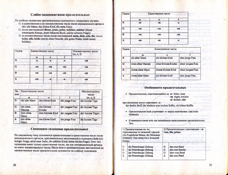 Грамматика в таблицах и схемах pdf