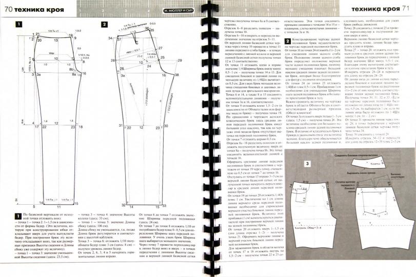 Чертеж женских брюк по мюллеру
