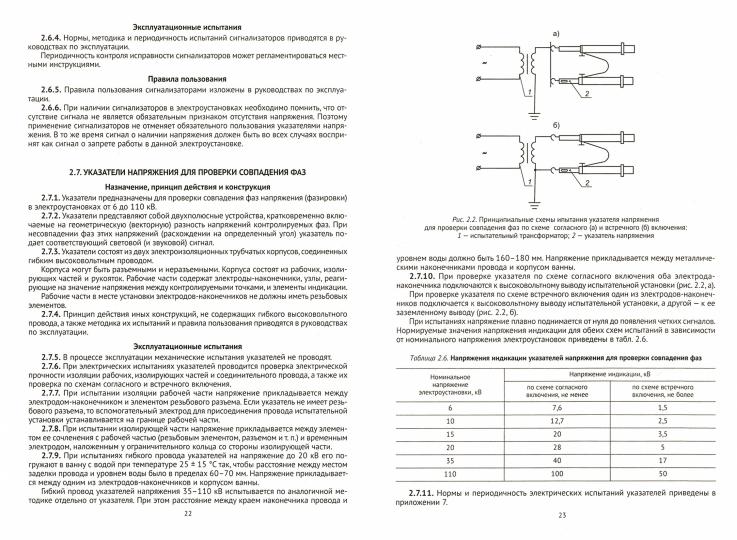 Инструкция по применению и испытанию средств защиты