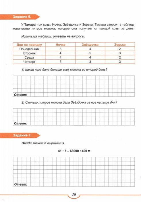 Задания впр по математике класс. Математика 4 класс тренажер для подготовки к ВПР. Подготовка к ВПР 4 класс математика. Задачи подготовка к ВПР. Карточки ВПР по математике 4 класс.