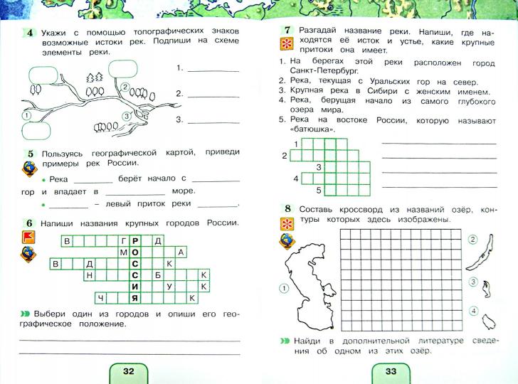 Окружающий мир 4 класс работа. Поглазова окружающий мир 4 класс рабочая тетрадь. Задания по окружающему миру 4 класс. Задания по окружающему 4 класс. Окружающий мир 4 класс задания.