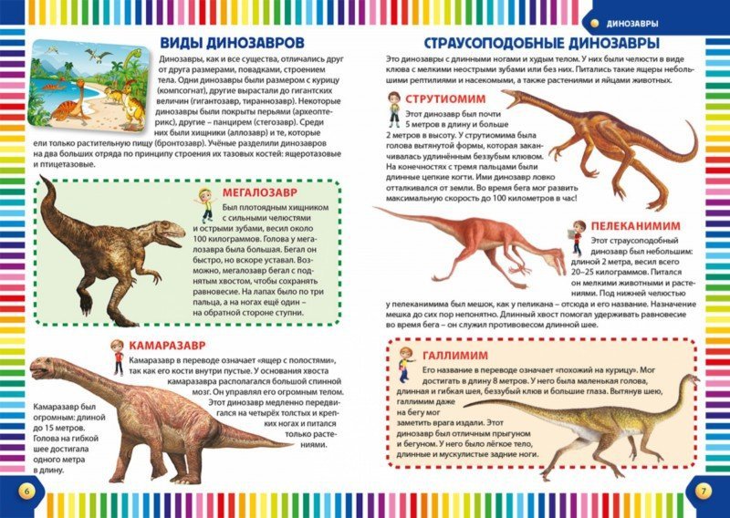 Классификация динозавров схема